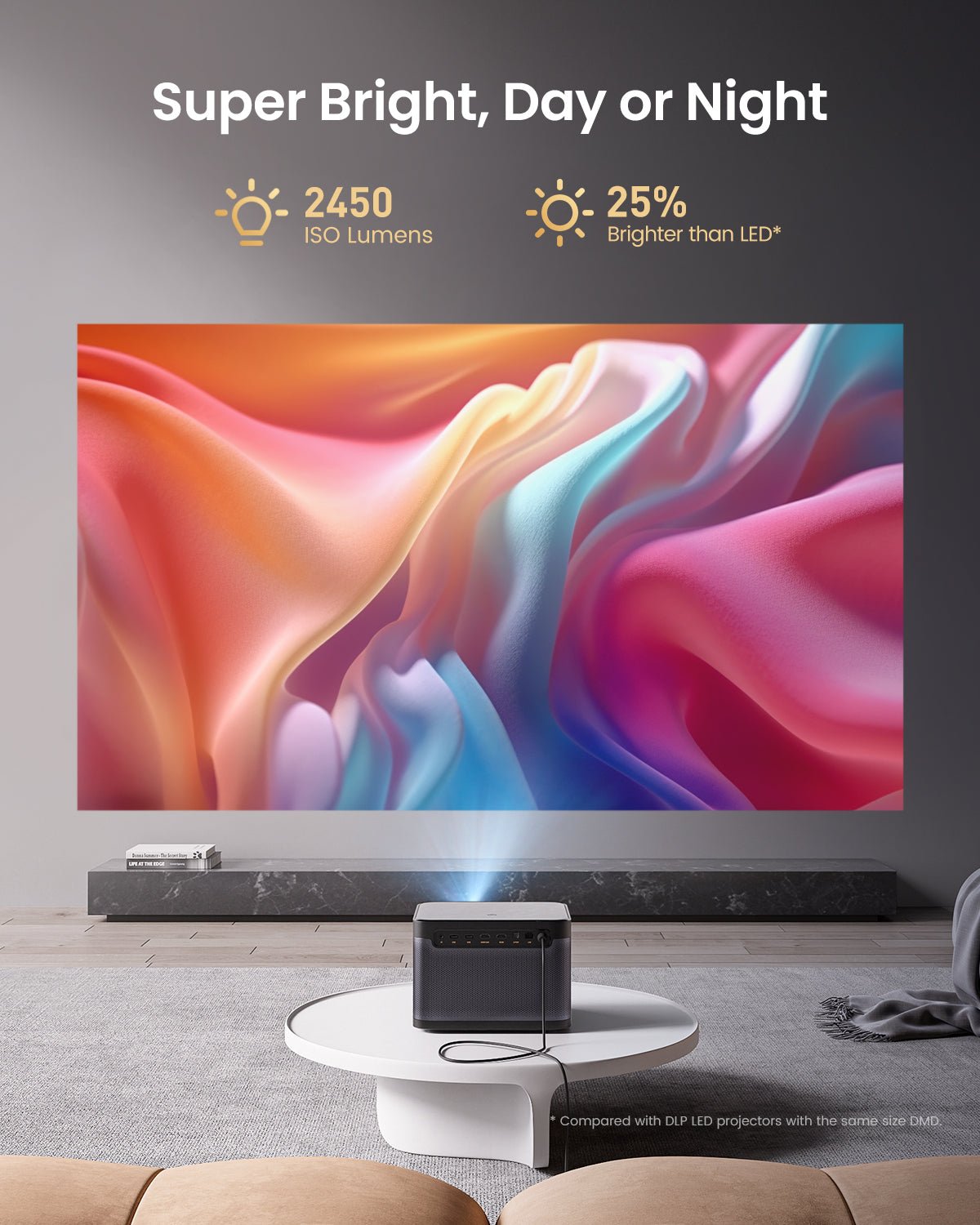 DBOX02 Laser Projector 4K GTV, 2450 ISO Lumens - Image 2
