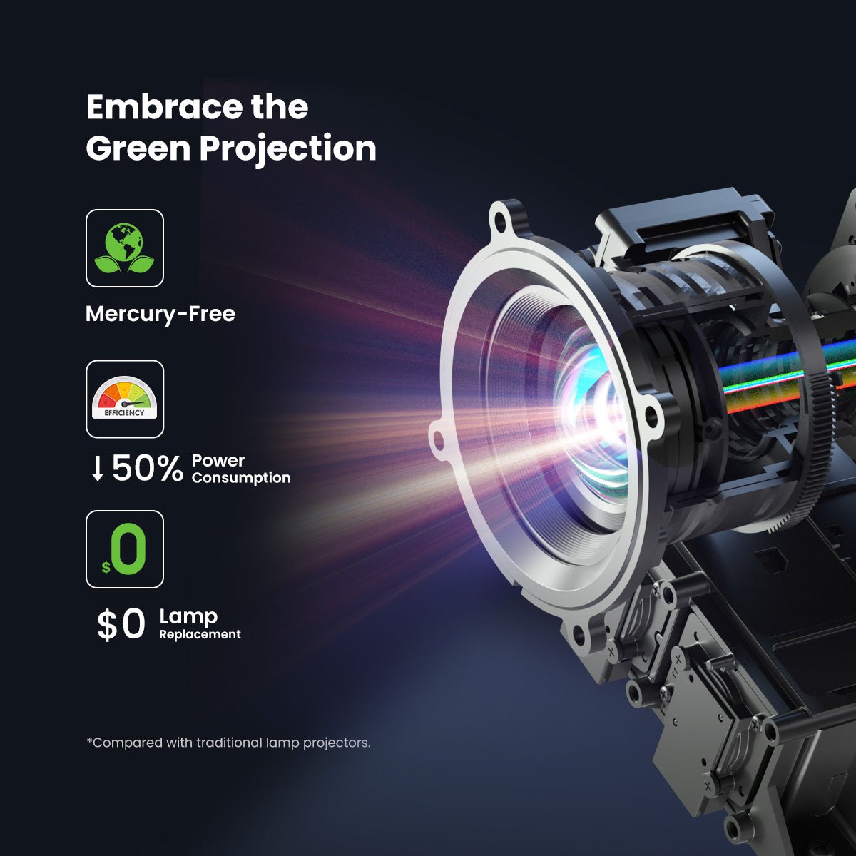 DBOX02 Laser Projector 4K GTV, 2450 ISO Lumens - Image 8