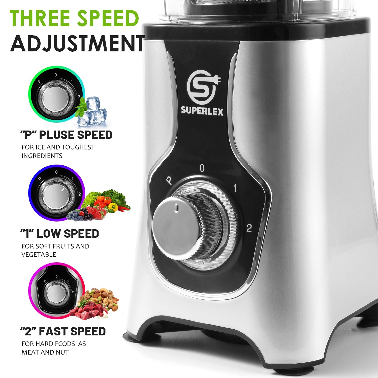 3 in 1 Jug Blender with Multi-Function Blades and High-Speed Performance - Image 3