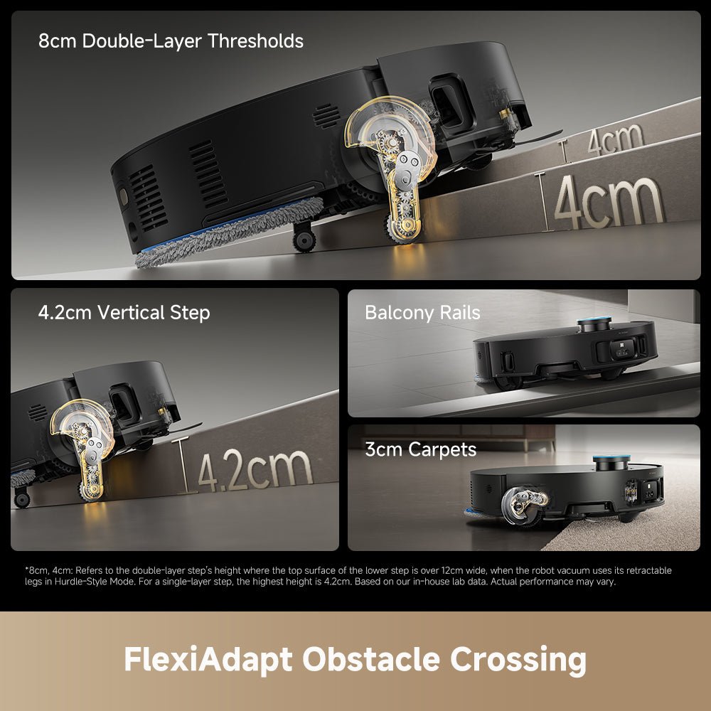 Dreame Matrix10 Ultra Robot Vacuum - Image 4