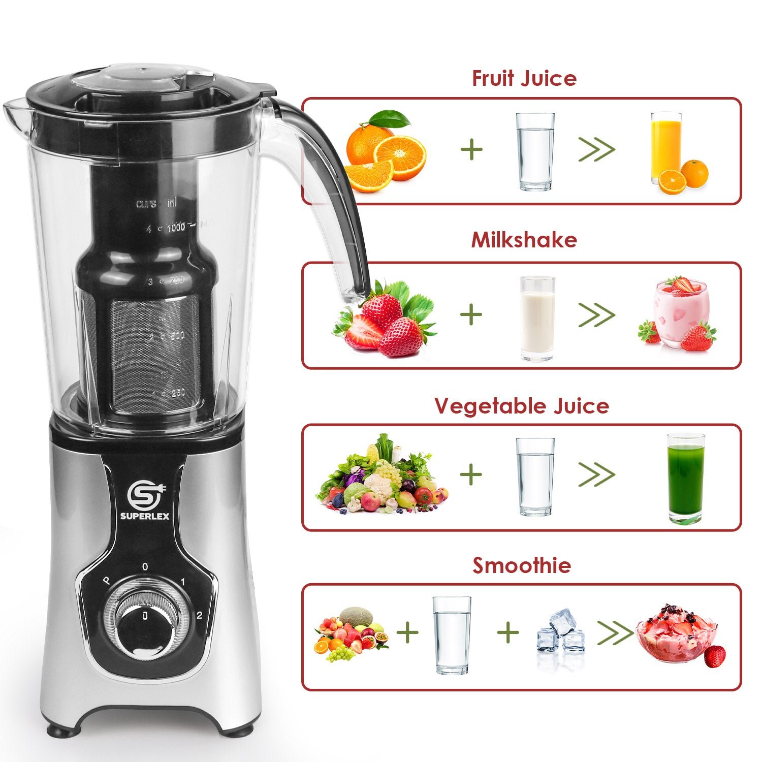 3 in 1 Jug Blender with Multi-Function Blades and High-Speed Performance - Image 8