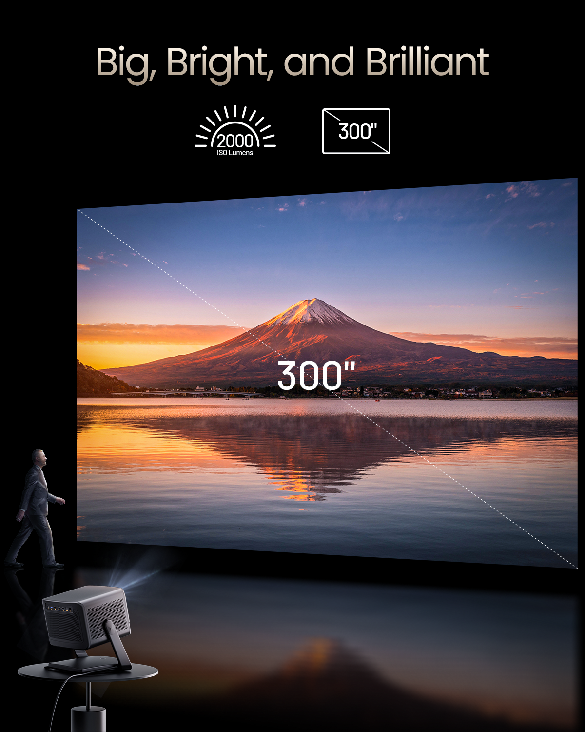 DBOX02 Pro 4K Laser Projector with 360?? Gimbal - Image 5