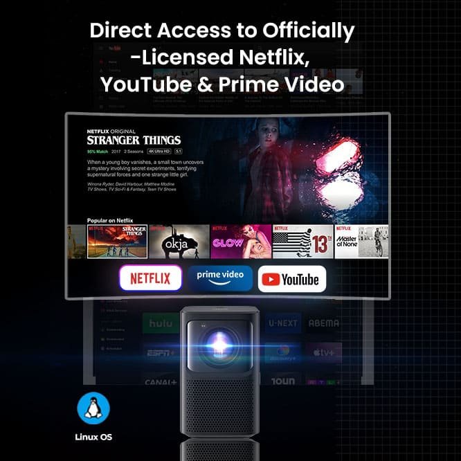 Emotn N1 Netflix Certified Projector - Image 3